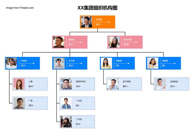 企业管理咨询：企业发展的指航灯